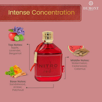 Red Nitro perfume bottle with fragrance notes